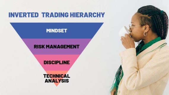 Inverted Trading Hierarchy